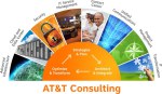 AT&T Consulting